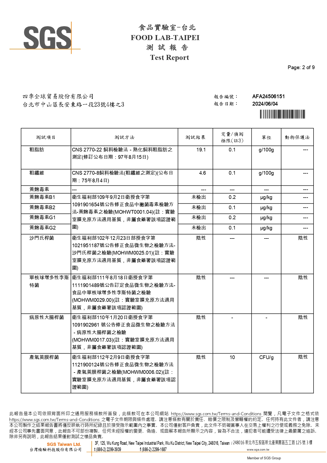 重金屬檢驗報告第2頁