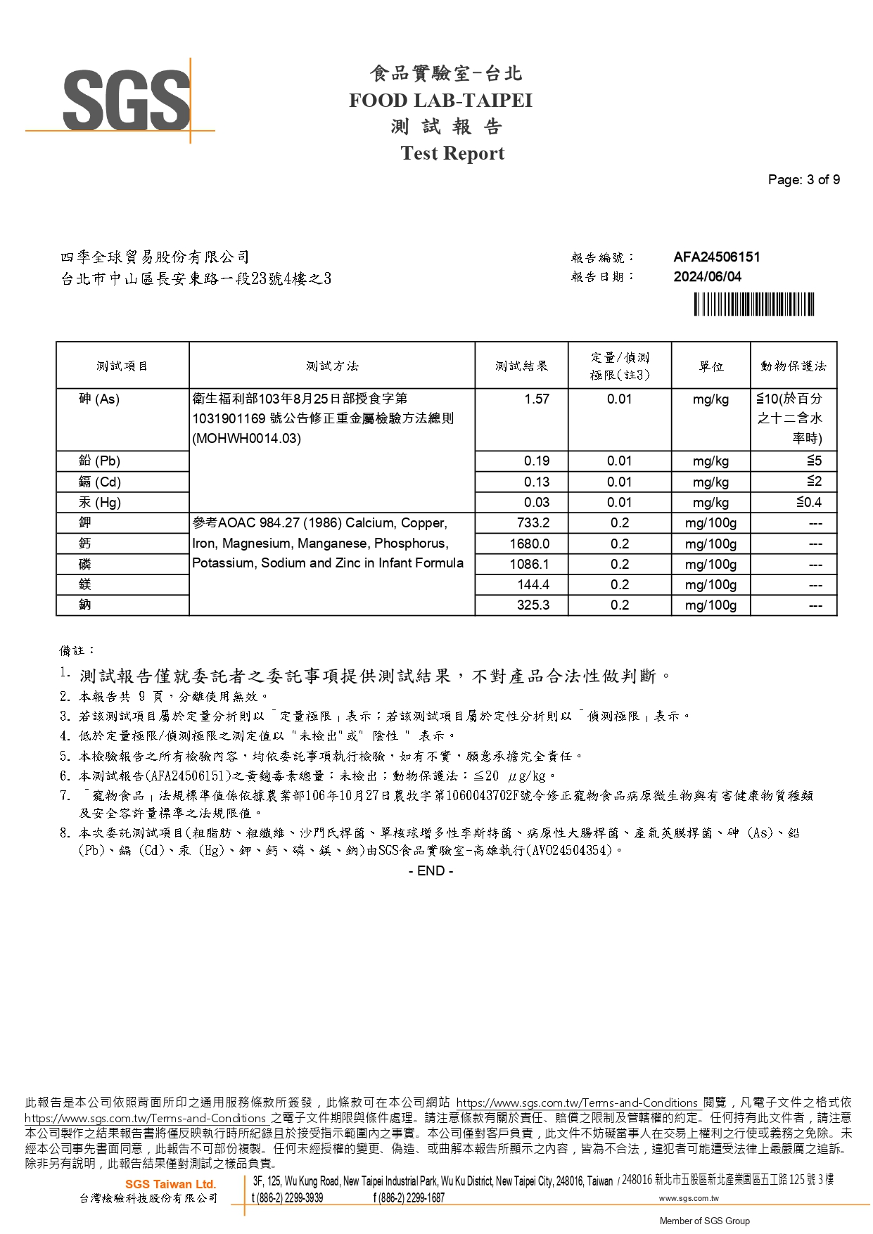 重金屬檢驗報告第3頁