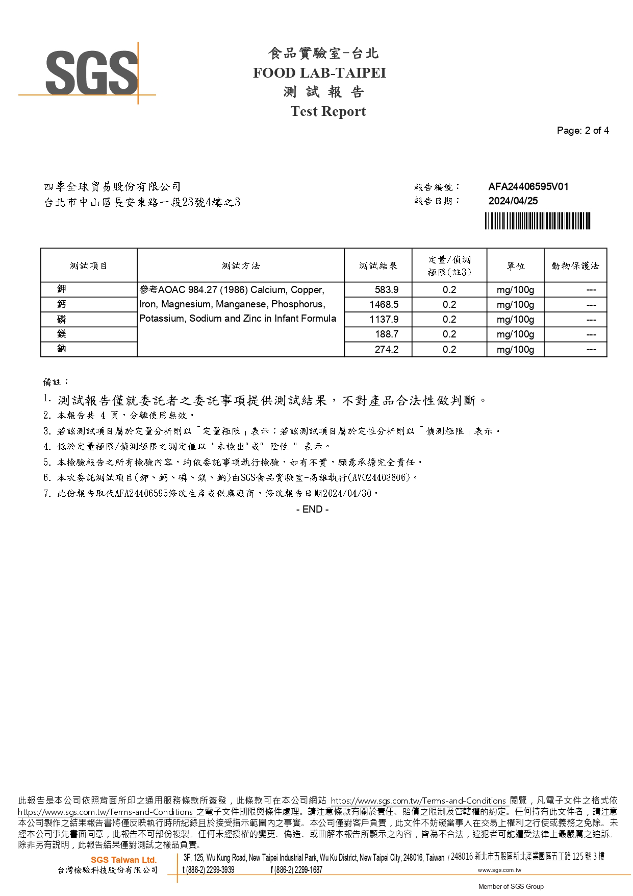 營養成分分析報告第6頁